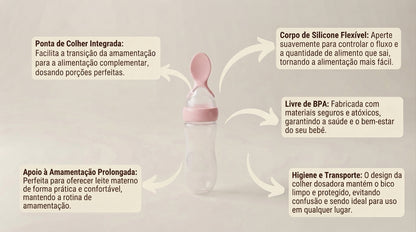 Colher Dosadora de Silicone – Oferta de Leite sem Confusão de Bicos